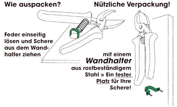 Erklärung Wandhalterung